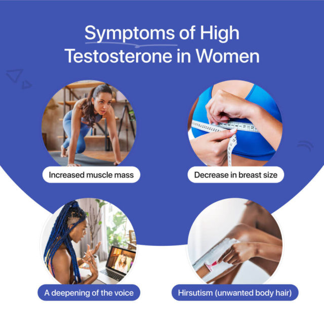 Causes of High Testosterone and Tips to Lower it